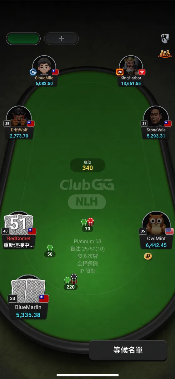 Live table